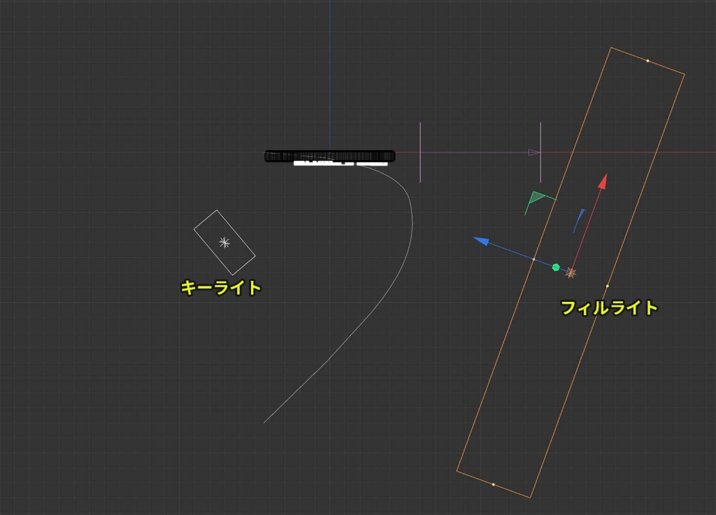 フィルライトは大きくやわらかい影を出すように
